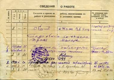 трудовая книжка
